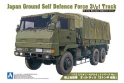 Aoshima 002322 JGSDF 3.5t Truck New Version