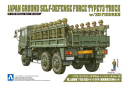 Aoshima 012093 JGSDF TYPE73 TRUCK (w/20 INFANTRY FIGURES)
